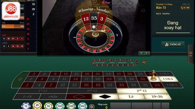 Game cá cược Roulette